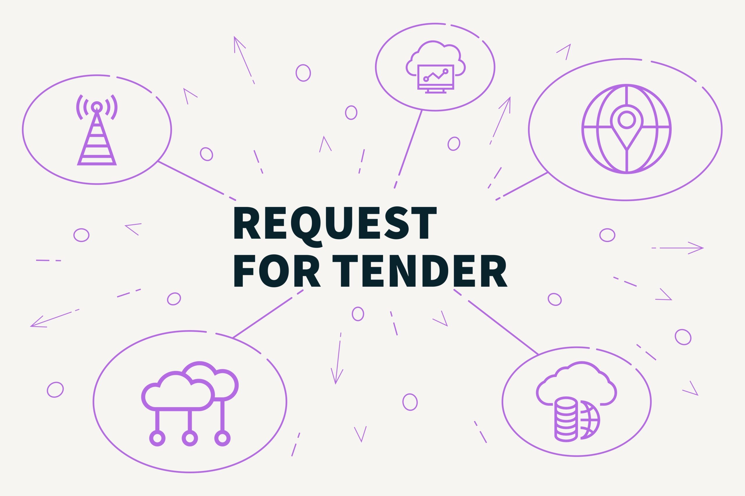 Request for Tender: Sealed Shoulder Rework Programme 2023-2024